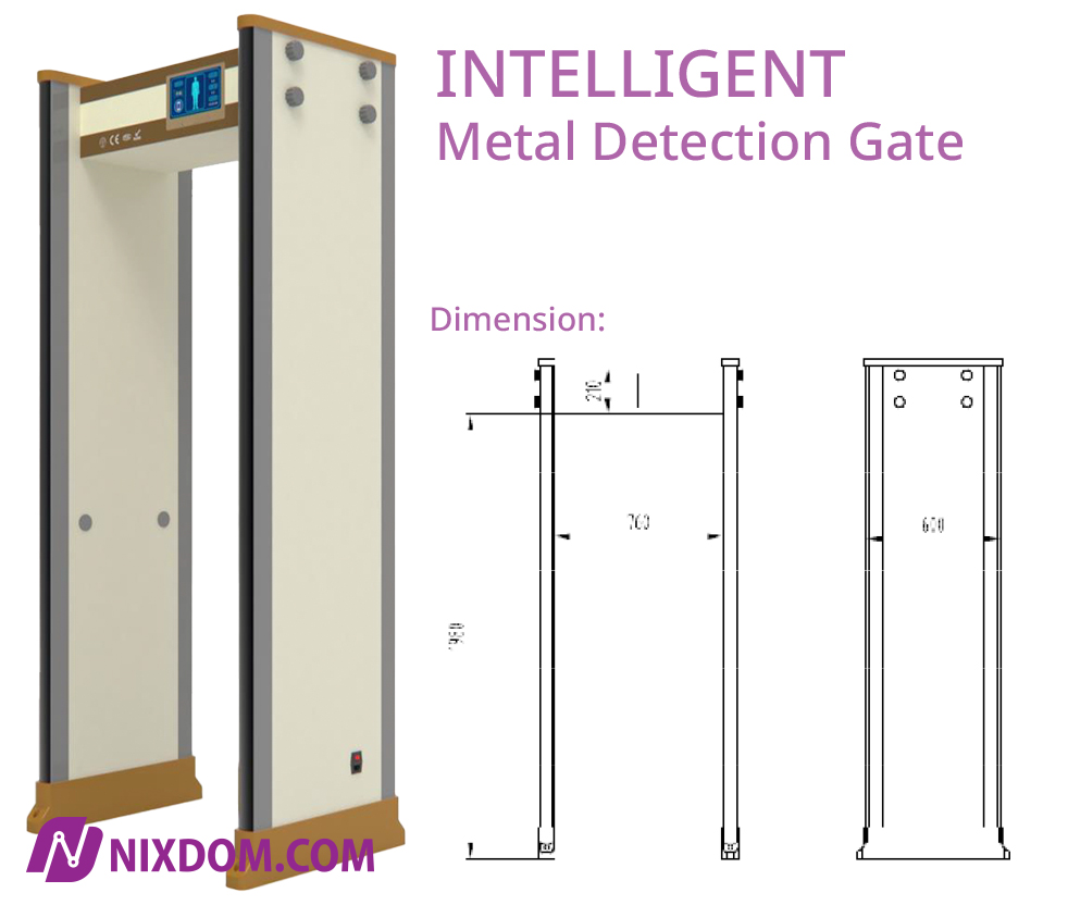 Intelligent Metal Detection Gate